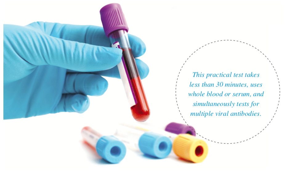 Vaccination and changing protocols - part 2