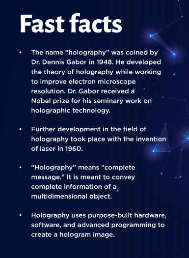 3d holographic imaging